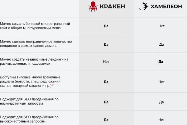 Kra40.at